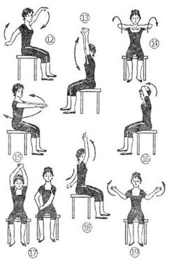 Treatment of breast osteochondrosis with exercise